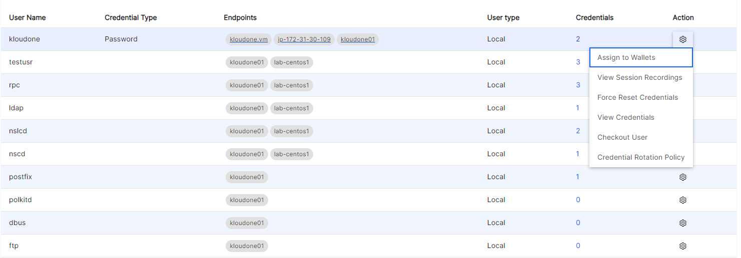 Endpoint Users Actions